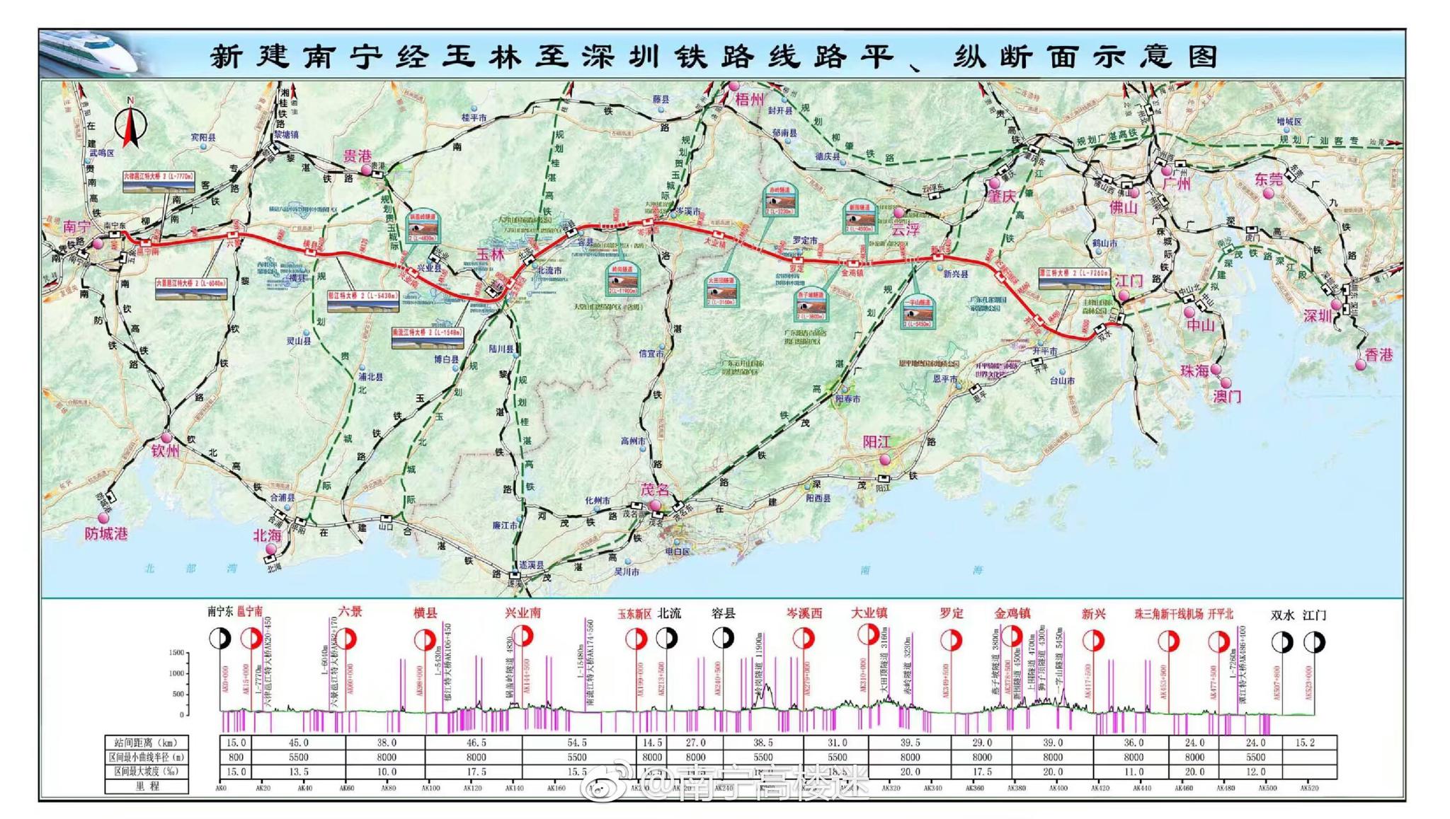 南宁深圳高铁最新进展：线路规划、建设进度及沿线经济影响分析