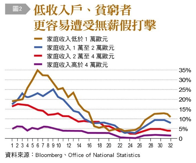 英国最新灾情分析：高温、津涝和经济影响的多面分析