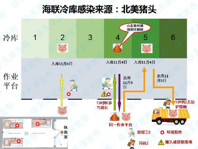 天津疫情最新通报隔离：风险区域划分、隔离政策解读及未来展望