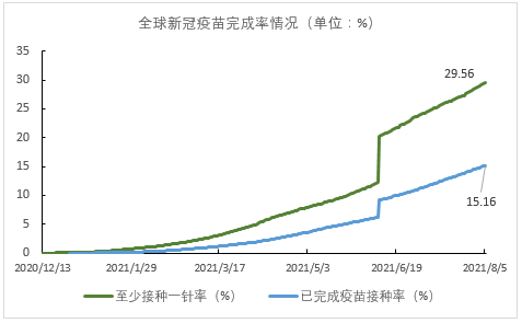 新肺炎疫情最新通报：解读国内外疫情动态及未来防控策略