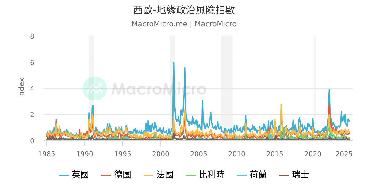 美股最新动态：通胀压力、加息预期与科技股震荡下的投资策略