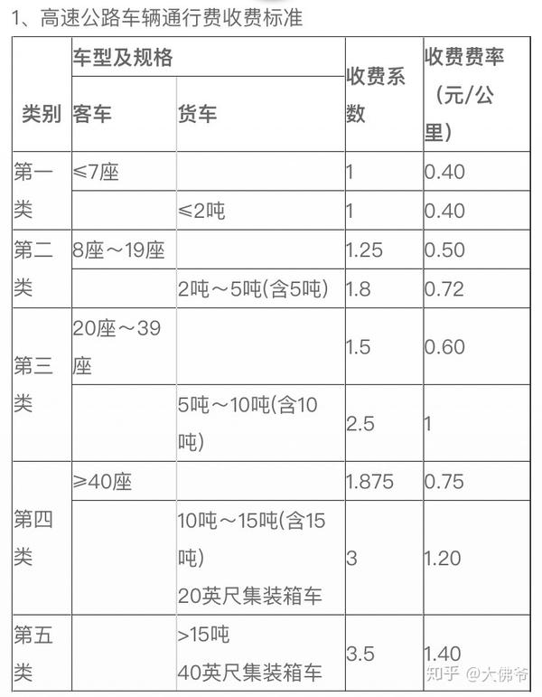 郑州回鹤壁最新交通出行指南及周边配套设施全解析