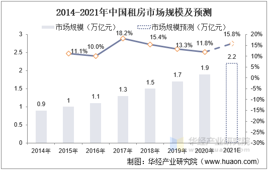 汉阳区公租房最新消息：新方案、新政策与居民意见