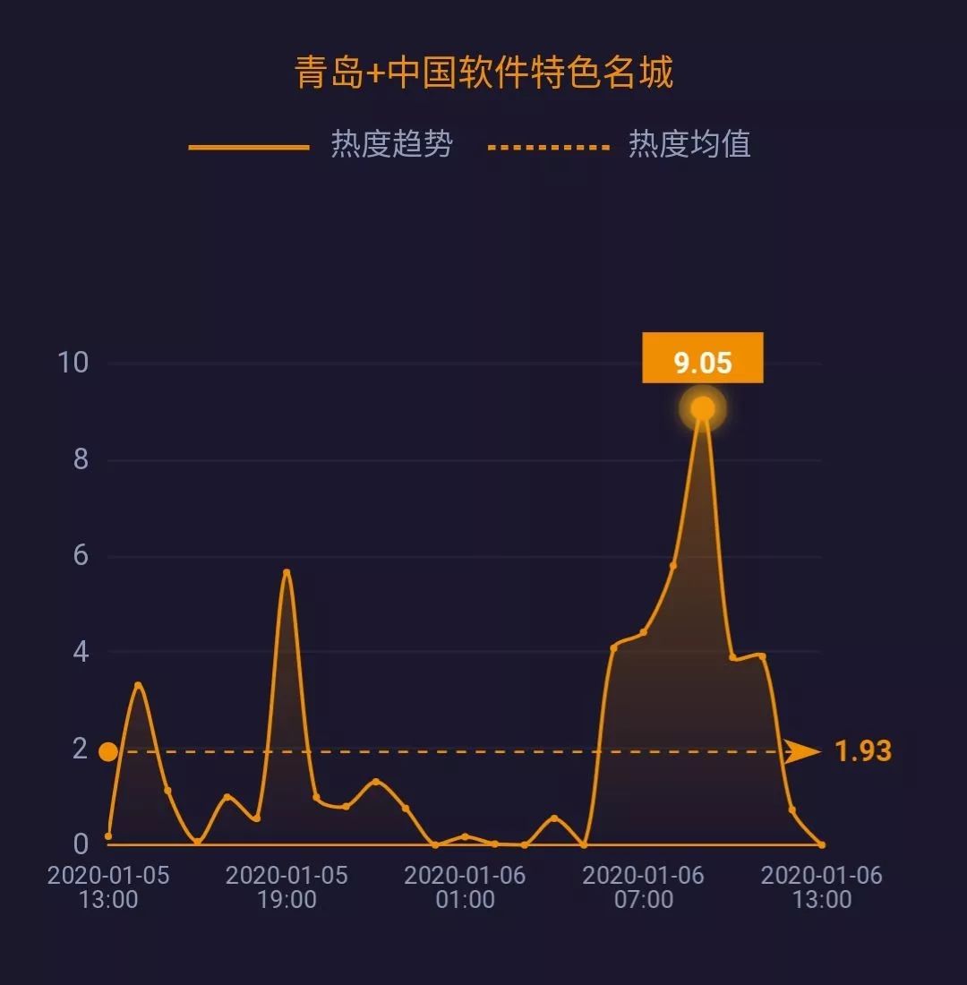 TT最新T豆兑换攻略：技巧、风险与未来趋势深度解析