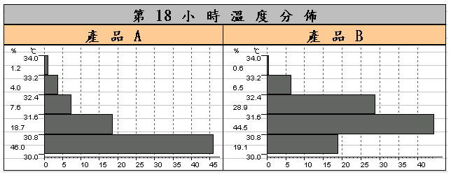 99热最新在线在线：深度解析其现状、挑战与未来发展趋势