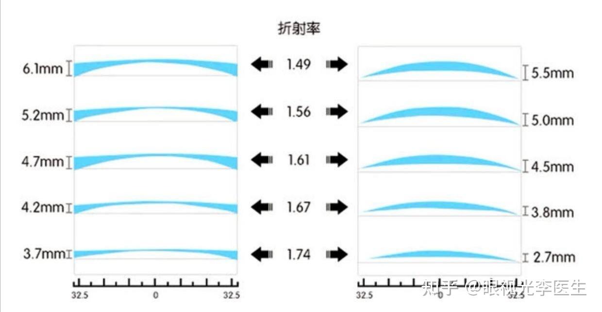 镜最新胜率分析：影响因素、技术分析和方法建议