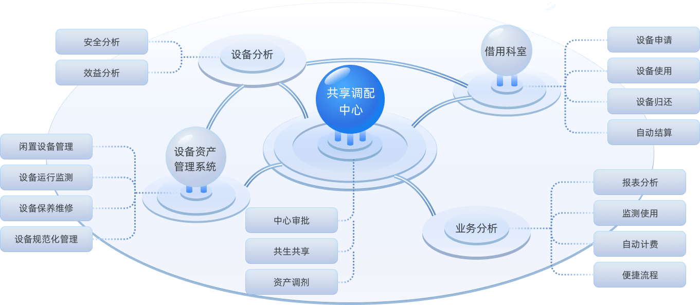 泸州最新病例数据分析：疫情防控现状及未来展望