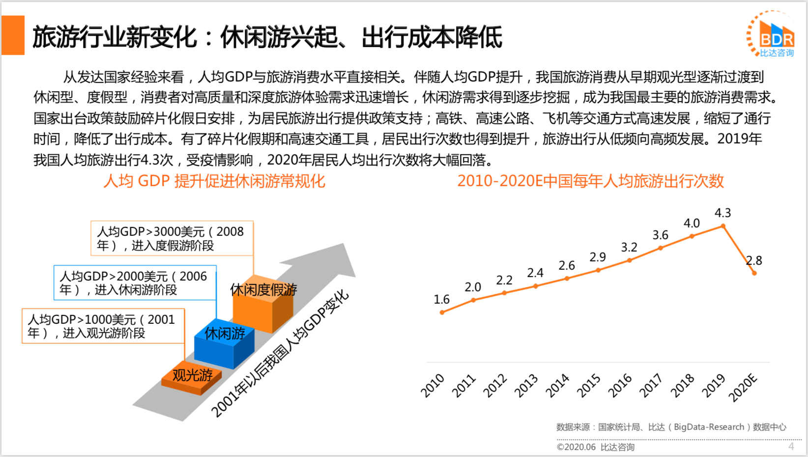 白洋淀市最新进展怎样？生态修复、旅游发展及未来规划深度解读