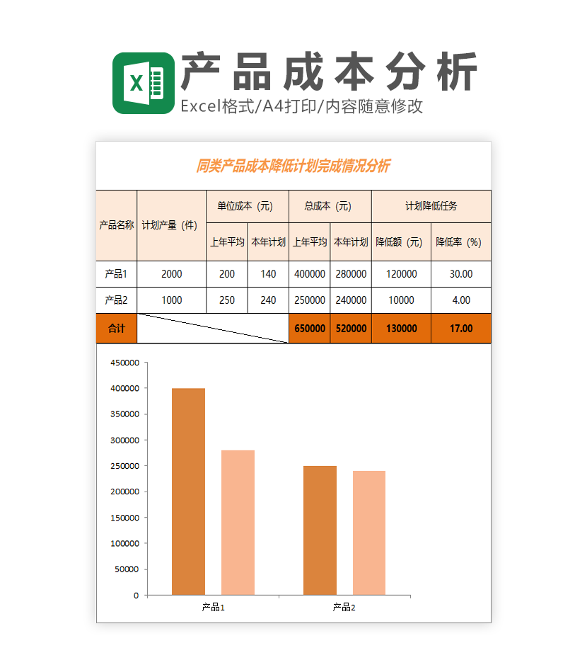 铁拳250摩托车最新消息：配置升级、市场表现及未来展望