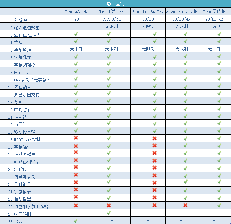 人工智能 第6页