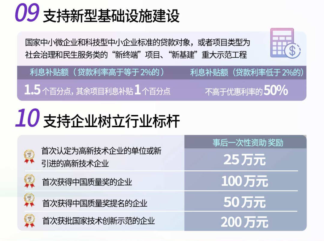 浦江最新公告解读：政策变化、发展趋势及未来展望