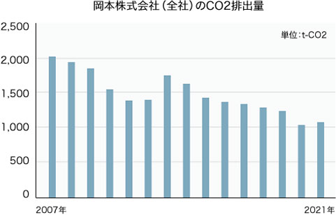 国中城市最新勘察：发展趋势、有利因素及隐露障碍