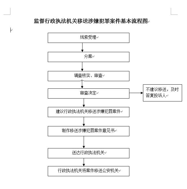 绵阳市检察院最新案件动态：深入剖析案件类型及社会影响