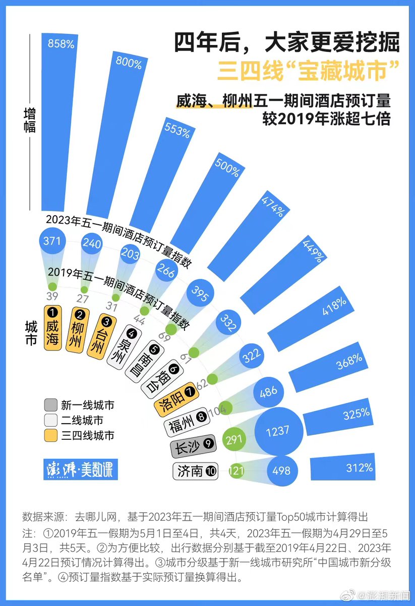 2024年五一劳动节最新报道：聚焦职工权益保障与假日经济发展