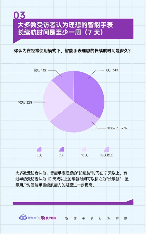 2024男士手表流行趋势：最新手表男士手表选购指南与未来展望