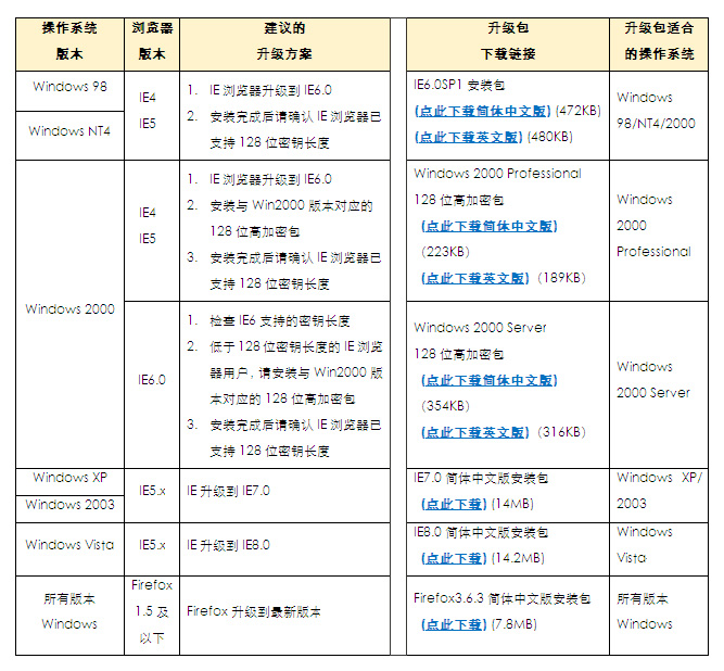 艾普最新固件深度解析：功能升级、潜在风险及未来展望