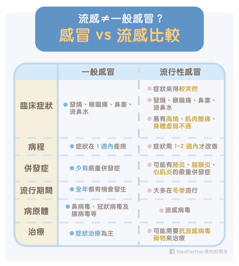 最新片流感深度解析：病毒变异、传播途径及防控策略