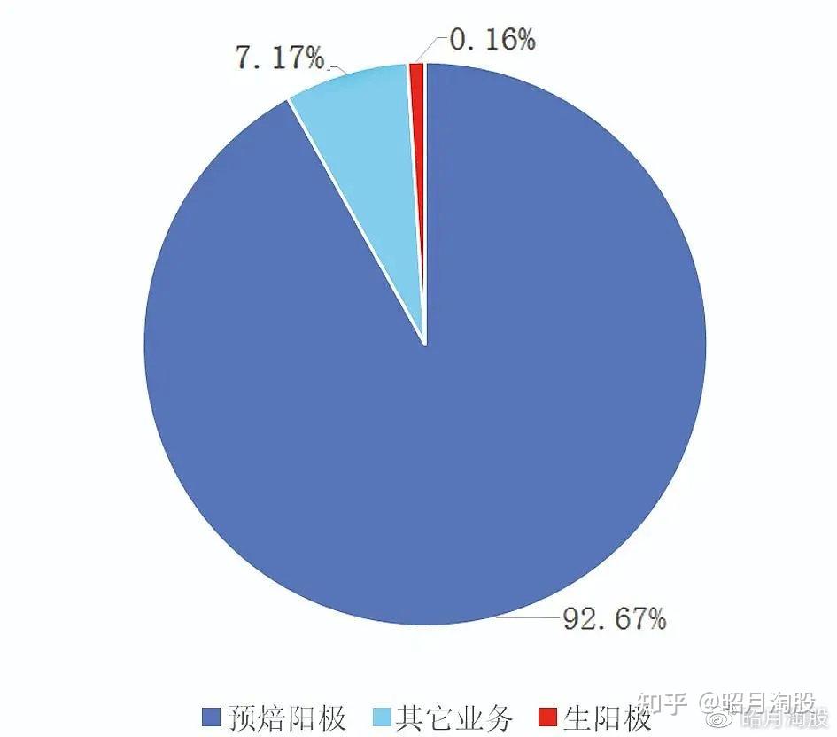 索属微单最新型探讨：性能完善与市场风势的分析