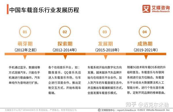 2024华语乐坛新势力崛起：最新歌手结果深度解析及未来展望