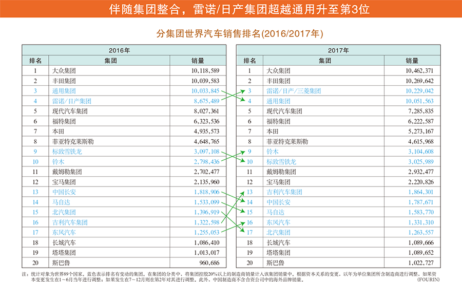 2018汽车最新报价大全：车型分析及市场趋势解读