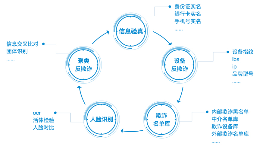 最新跨界辩美：艺术与科技的碰撞与融合，探析未来发展趋势