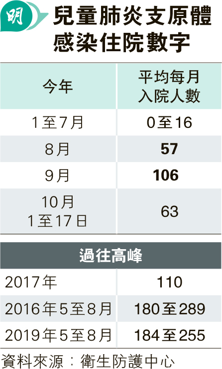 本溪肺炎最新疫情通报：防控措施、病例分析及未来展望