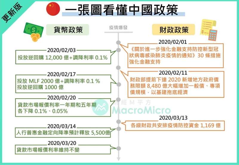 2024工作会最新规定深度解读：政策走向与企业应对策略