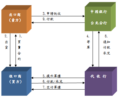 最新换外币攻略：汇率波动与风险规避，详解2024年换汇技巧