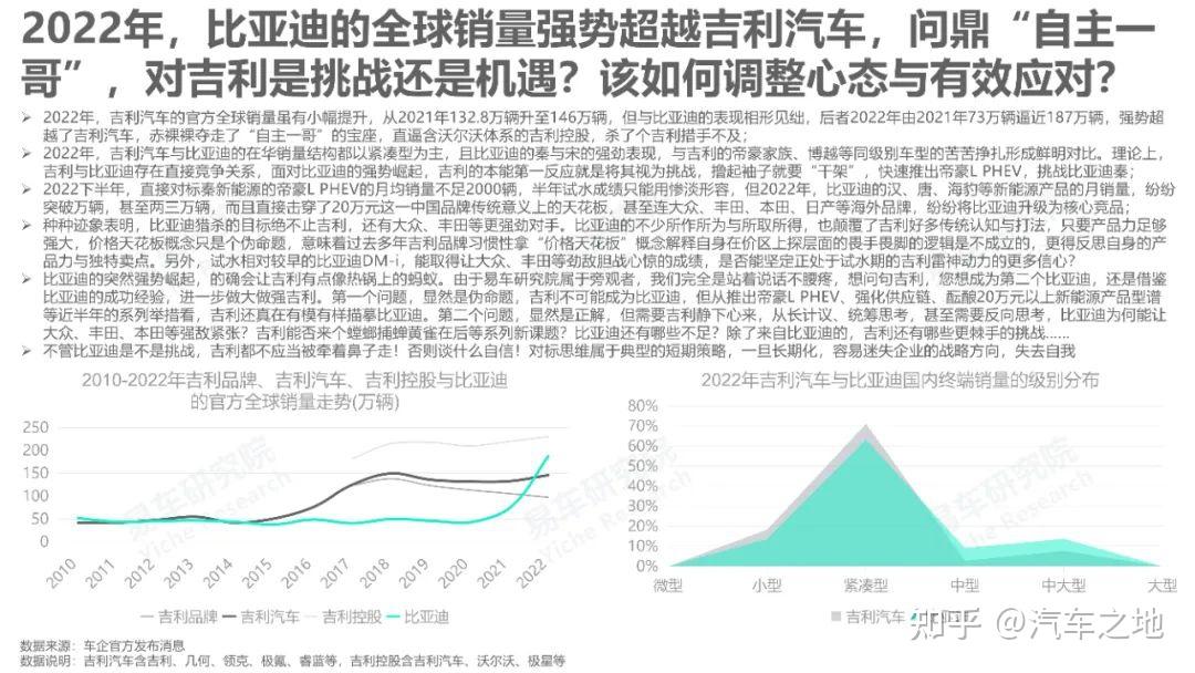 吉利汽车全新品牌标识深度解析：最新吉利标的演变、设计理念及未来展望