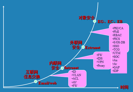 新版本最新爆料：深度解析及未来展望