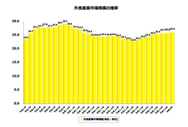 2024最新客餐厅隔断设计趋势：兼顾美观与实用，打造理想家居空间