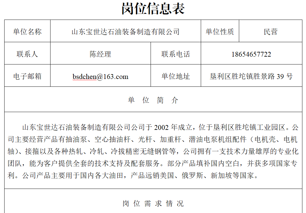 垦利招聘网最新招聘信息：洞悉就业趋势，把握求职先机