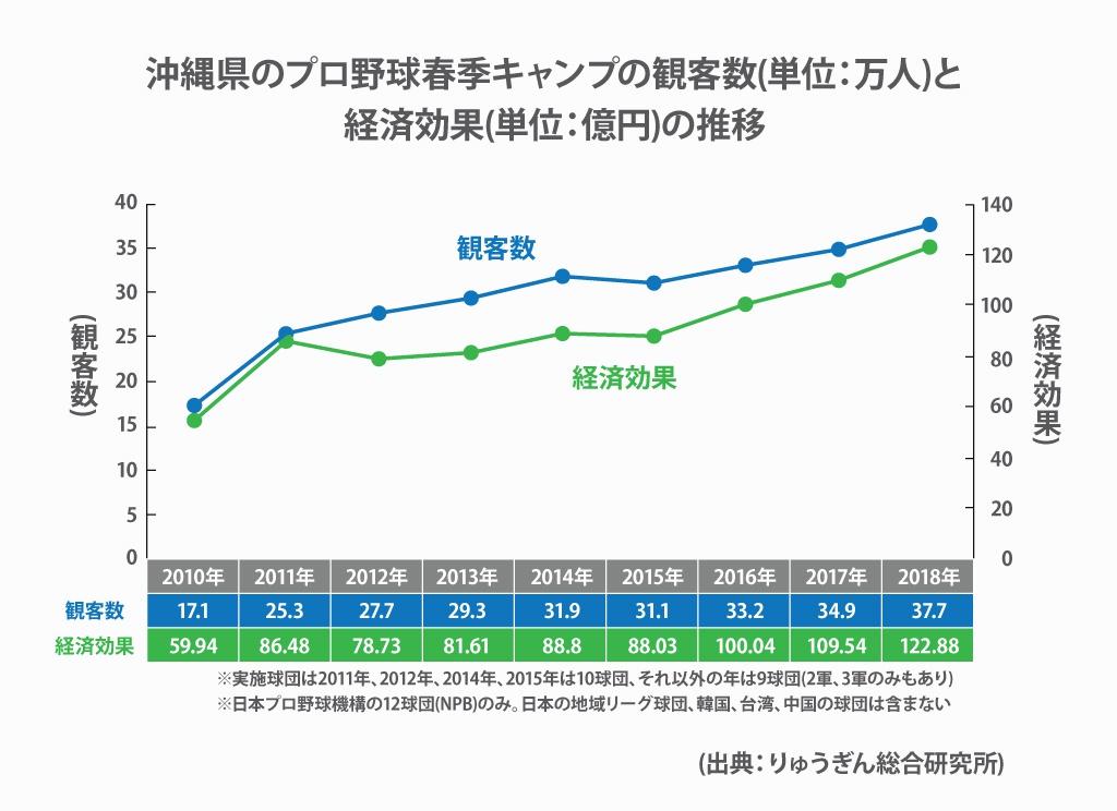 详解最新杯比赛：参赛队伍分析及战略观点