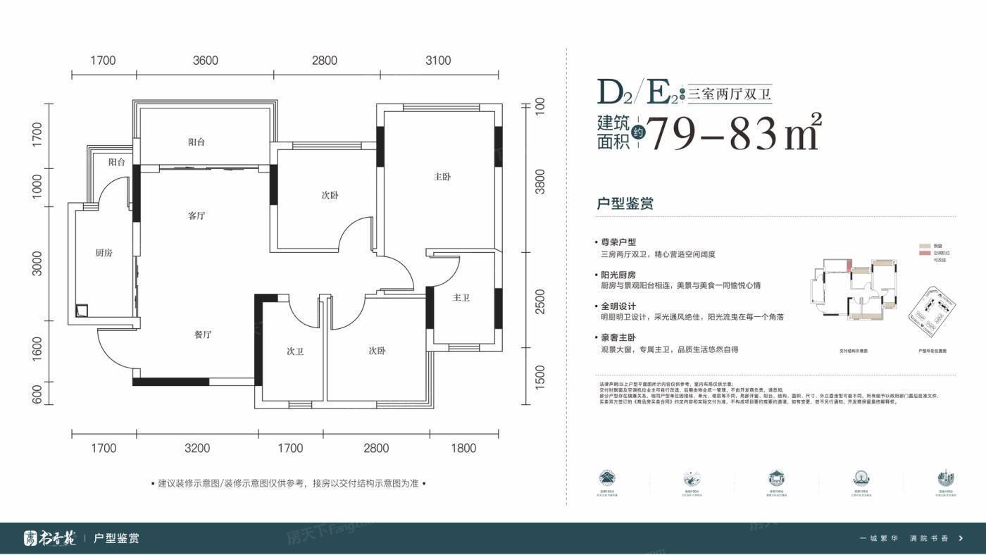 扬州文峰佳苑最新消息：价格走势、配套设施及未来规划深度解析