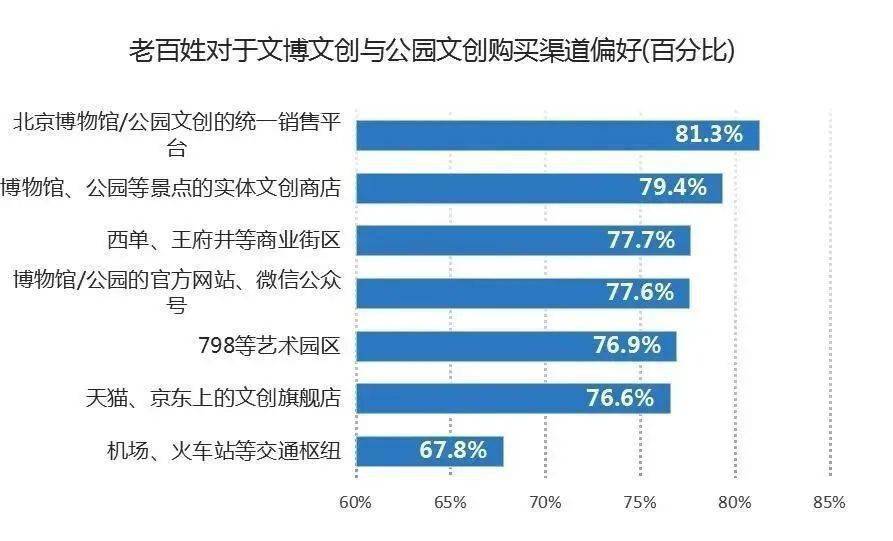 2019最新网红歌曲盘点：现象解读与未来展望