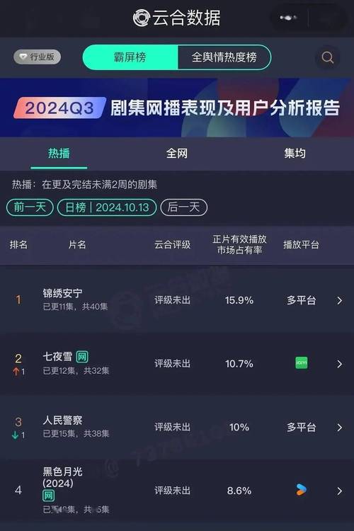 tvB云播最新：技术革新与用户体验的深度解析