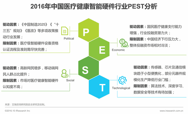 最新足季结束：分析后足季运营及年度趋势