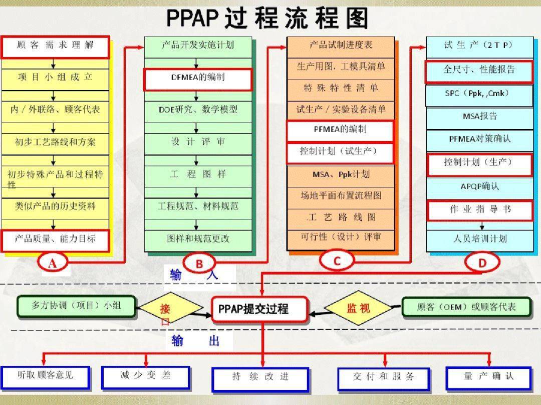 起亚K5召回最新消息：问题详解、影响分析及未来展望