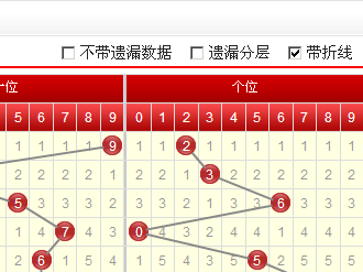 山东群英会开奖查询：最新走势图解读及数据分析