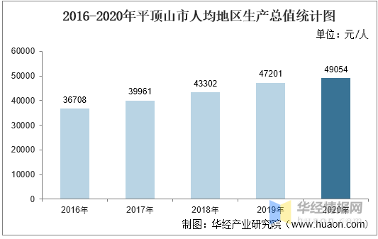 平顶山电业局最新消息：服务升级、供电稳定及未来发展规划