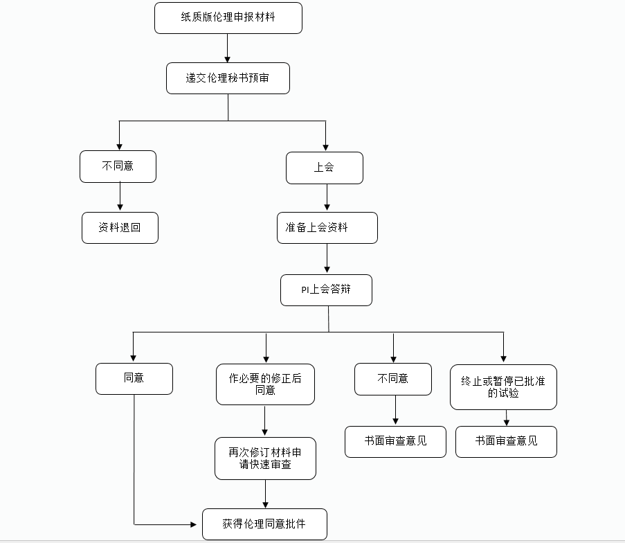 秋霞最新上线：深度解析其影响与未来趋势