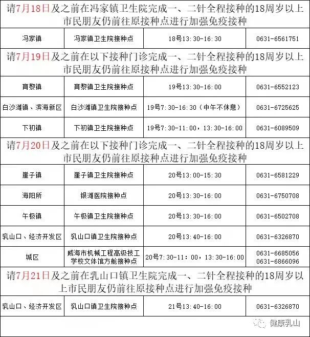 清迈最新病例追踪：疫情动态、防控措施及未来展望