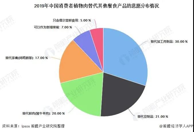 2024年最新新品多肉植物盘点：品种、养护及市场趋势深度解析