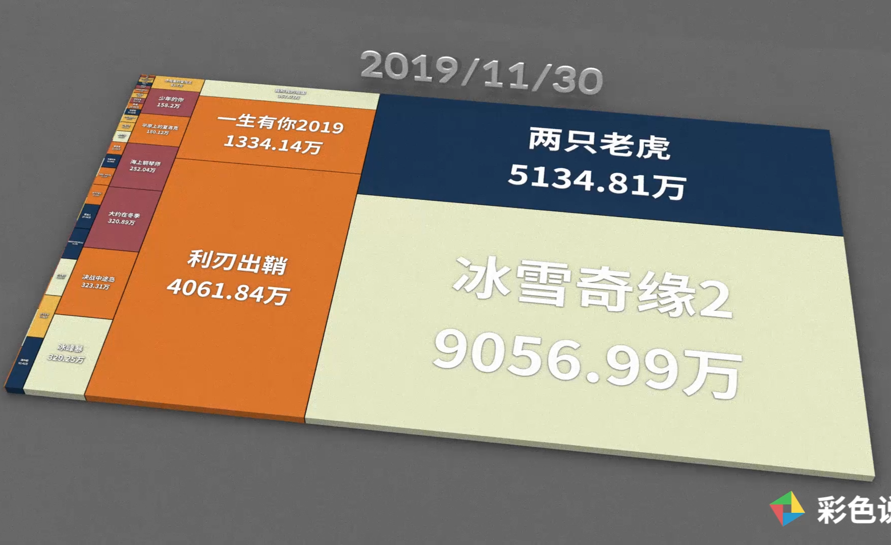 张震最新韩国电影：深入探析其艺术表现与市场潜力