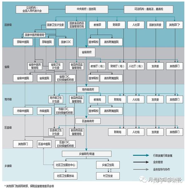 今日疫情最新情况：全国疫情数据分析及未来趋势预测