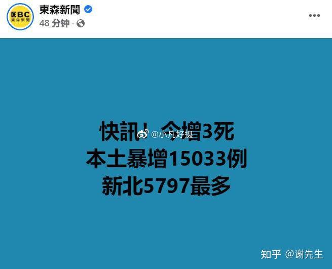 山东最新疫情：新增病例数据分析及未来走势预测