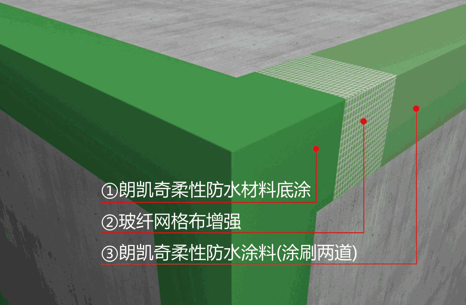 探秘最新地下室设计：功能、安全与未来趋势