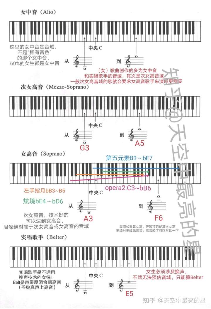 肖央最新歌曲深度解析：创作风格转变与未来音乐之路