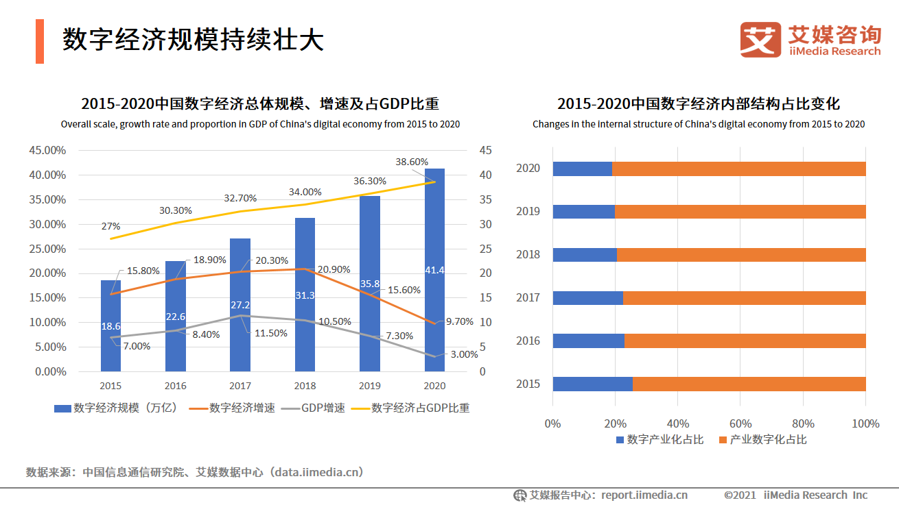 洞悉全局：最新各类情报深度解析及未来趋势预测