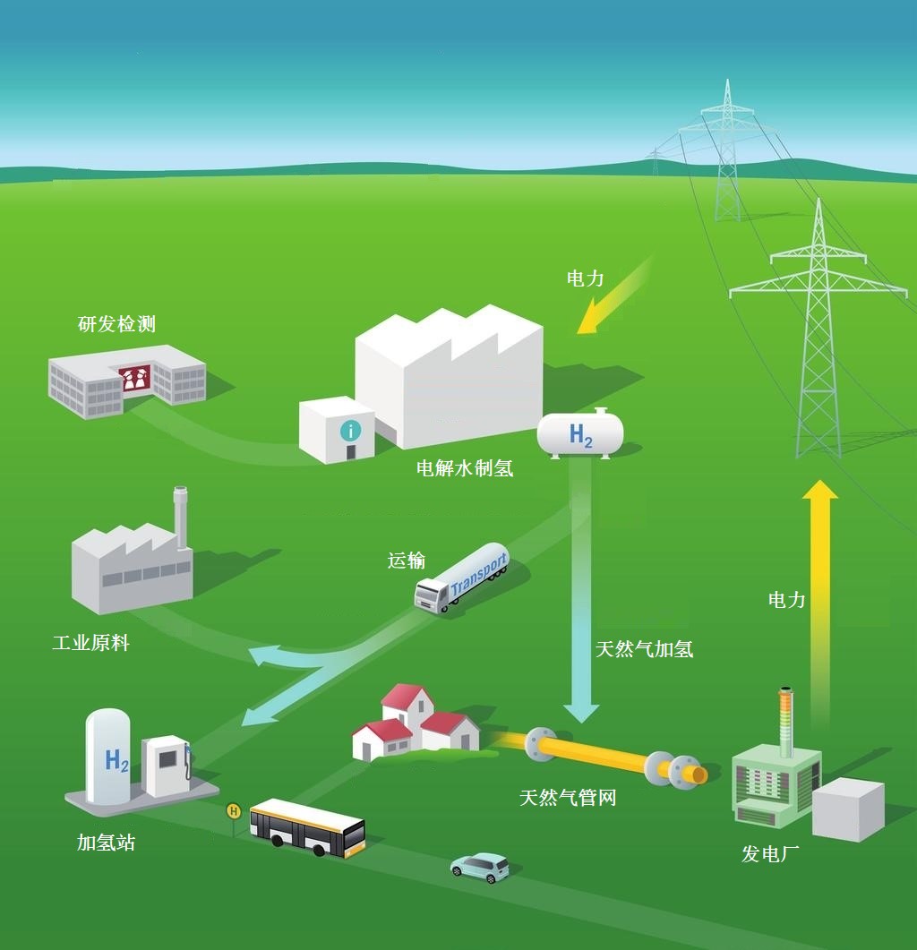 探索最新的光碟：技术革新、市场趋势与未来展望